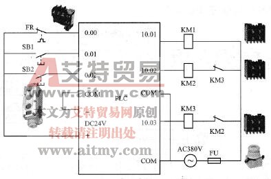 PLC控制电动机Y-△降压起动外围接线图