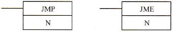 CP1H系列PLC的跳转和跳转结束(JMP/JME)指令