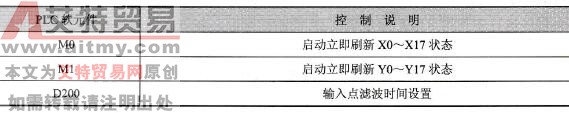 台达DVP-PLC立即刷新及DI滤波时间设置程序设计范例