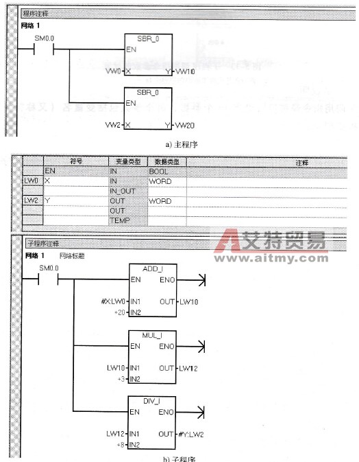 子程序的参数 (子程序的参数传递有哪些方法)