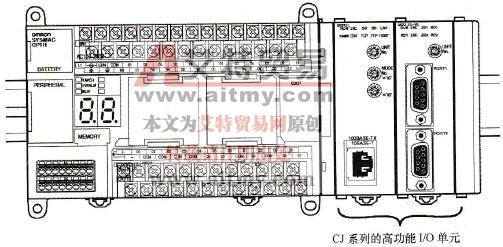 CP1H系列PLC的CPU总线单元继电器