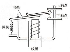 什么是继电器逻辑控制系统