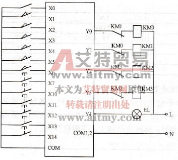 电镀槽生产线的外部接线图