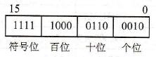 S7-300/400 CPU的BCD码