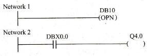 S7-300/400 PLC的打开数据指令