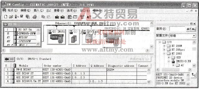基于CPU 315-2PN/DP的PROFINET通信的组态PROFINET IO控制器