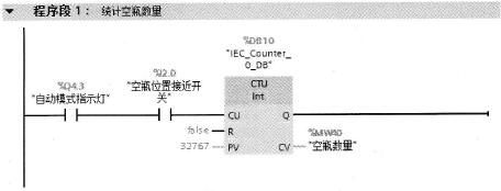 使用CTU指令统计空瓶数量