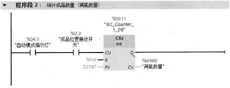 使用CTU指令统计成品数量