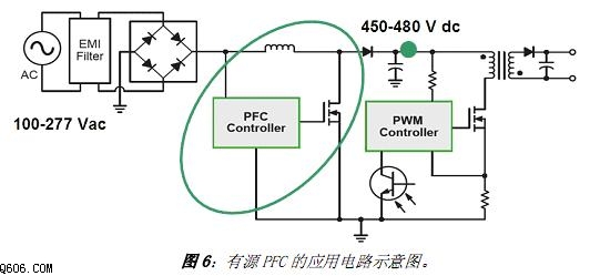 照明用LED驱动电源设计基础(3)