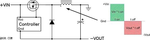 降压-升压电源设计中降压控制器的使用