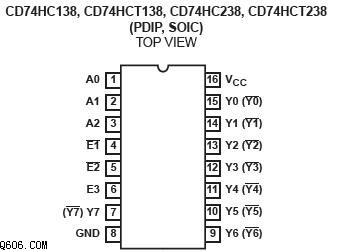 74HC138 数字集成电路应用