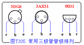 三极管知识简介（3）