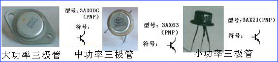 三极管知识简介（4）