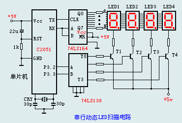 数码管动态扫描扩展显示