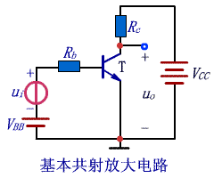 三极管基本共射极放大电路的工作原理