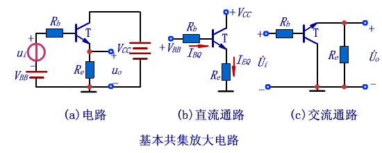 三极管基本共集放大电路