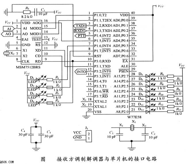 接收方调制解调器与单片机的接口电路图