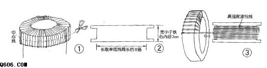 环形牛的手工绕制法