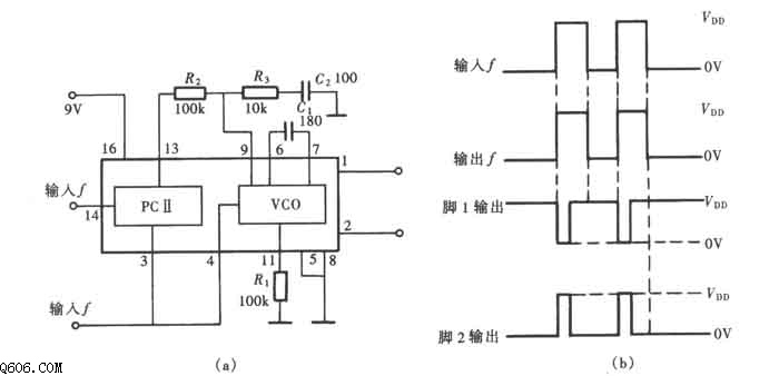 用CD4046组成的频率信号跟踪锁相环电路图