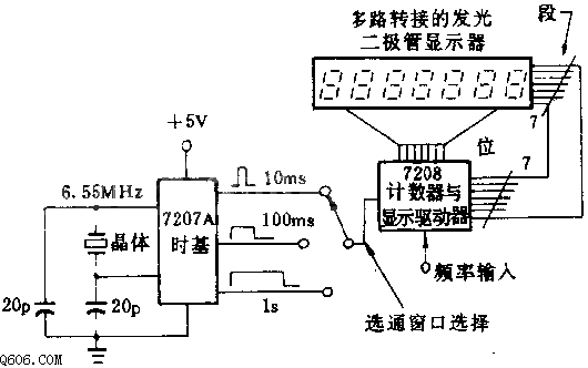 郑骰子游戏电路图