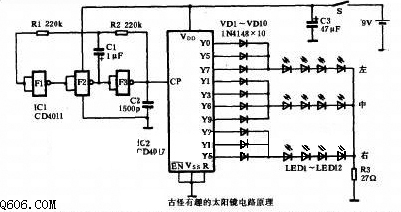 古怪有趣的太阳镜电路图