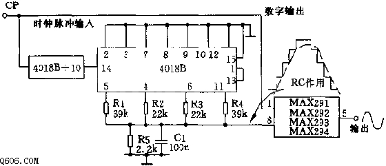 数字正弦波发生器电路图