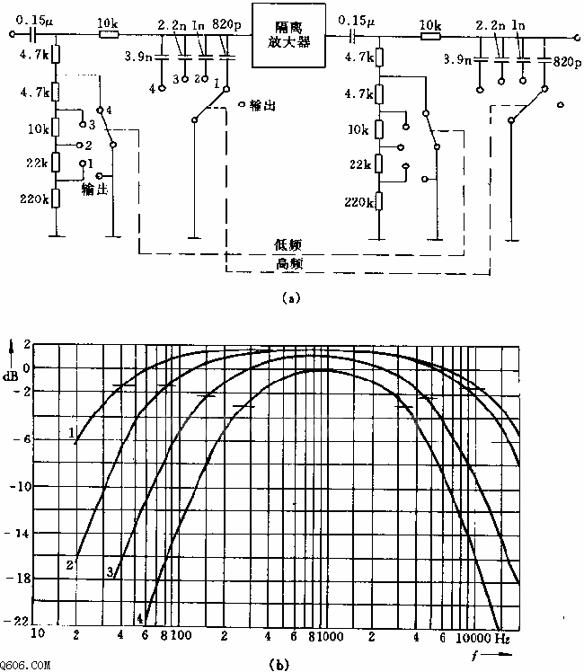 低频—高频滤波器电路图