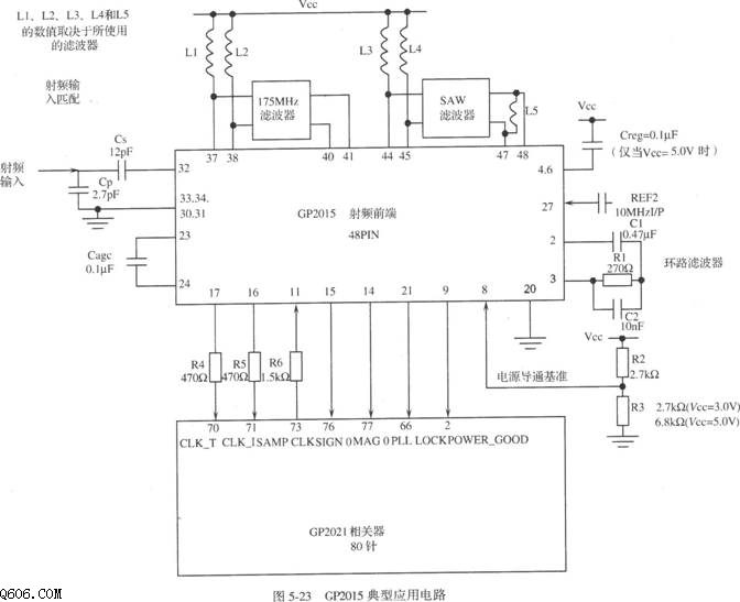 基于GP2015的GPS接收机射频前端电路图