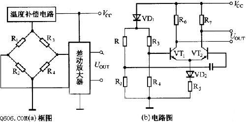 压阻式压力传感器电路图