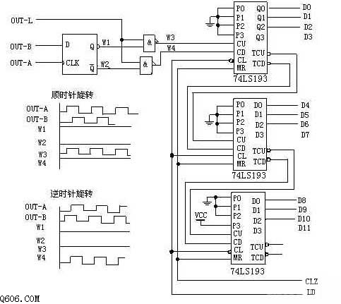 EPC-755A组成的鉴相与双向计数电路图