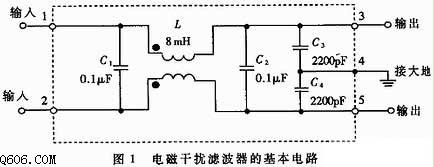 电磁干扰滤波器基本电路图
