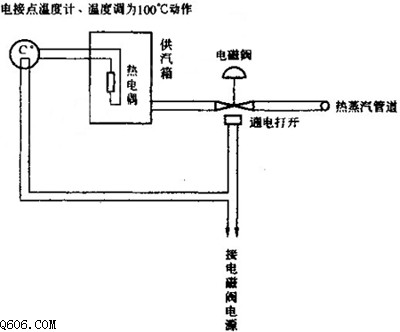 茶炉加热自动控制电路图