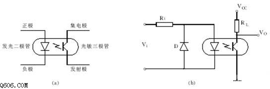 具有4个模拟量输入通道的抗干扰电路原理图