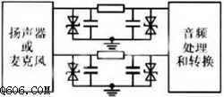 音频/扬声器数据线路保护电路图