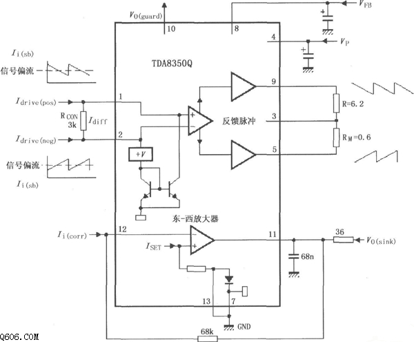 用TDA8350Q构成的测试电路图