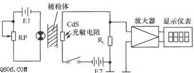 比色计和浓度计电路图