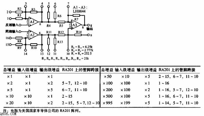 增益程控仪放大器电路图