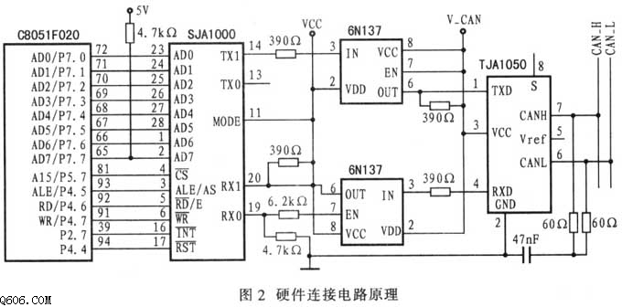 单片机与SJA1000 CAN控制器接口电路图