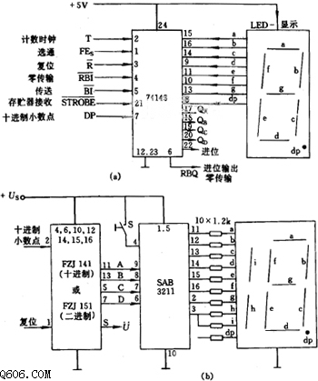 计数器中LED显示控制电路图
