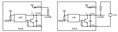 变频器多功能输出端子接线方式