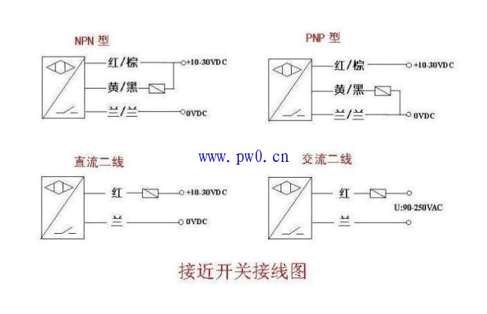 接近开关传感器怎么连接