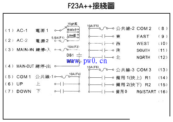 台湾禹鼎遥控器接线图