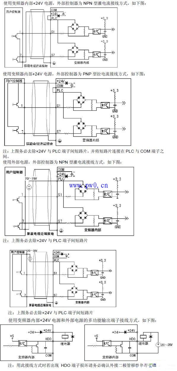 佳乐变频器多功能输入输出端子接线图