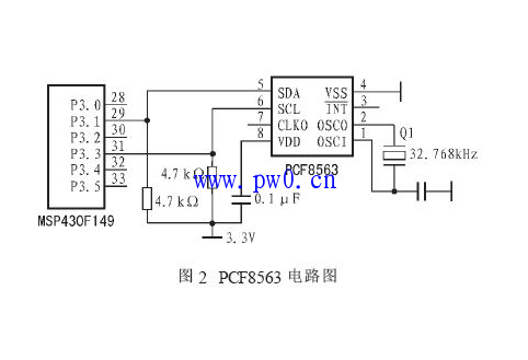 称重传感器故障排除方法