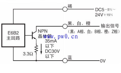 旋转编码器的输出形式讲解