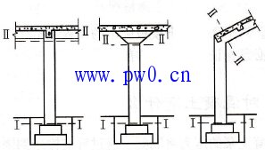 什么叫施工缝_施工缝留置原则