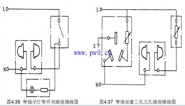 照明开关插座安装注意事项