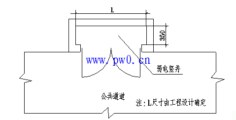 住宅机房工程电气设计规范