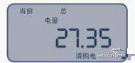 玩转智能电表:智能电表的功能和使用方法