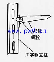 不锈钢电缆桥架立柱和托臂安装步骤